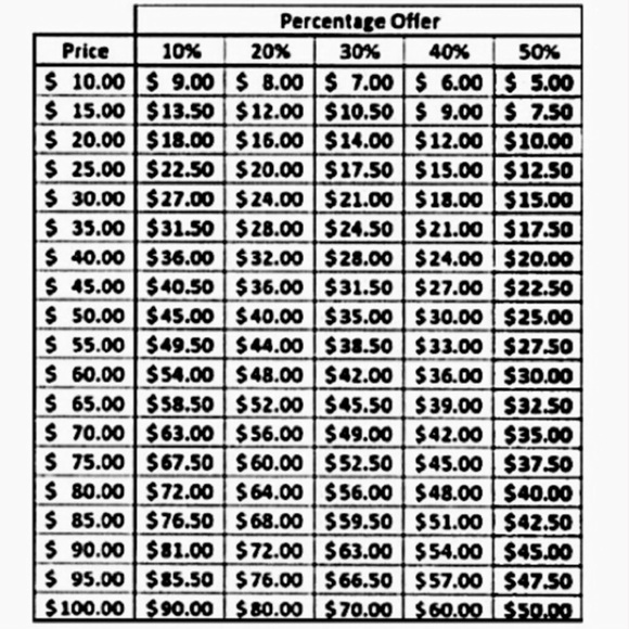 Make Me An Offer I Can't Refuse!!! - Picture 1 of 2